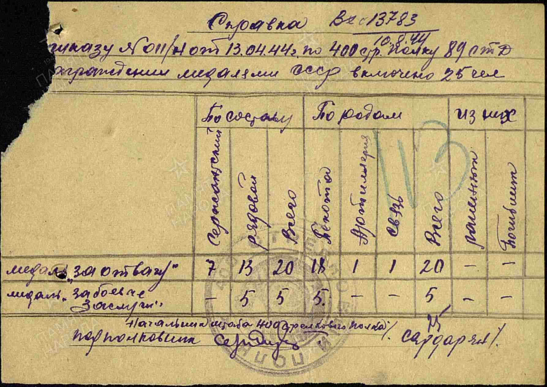 documentImage